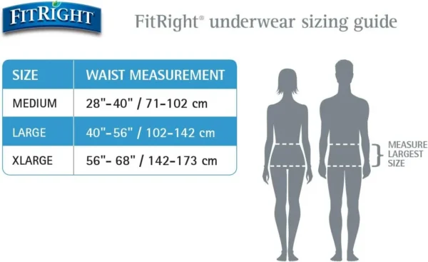 FitRigth underwear