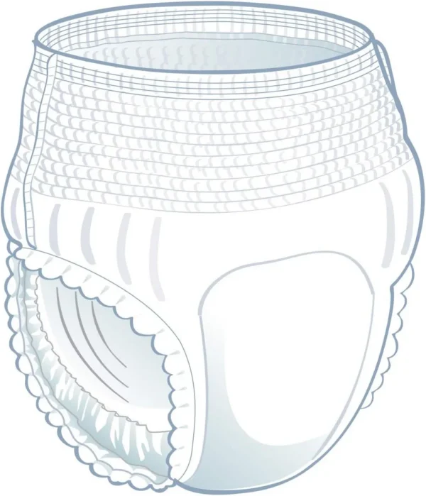 FitRigth underwear