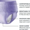 Amazon Basics Women's Protective Underwear Large 18 ct Lavender