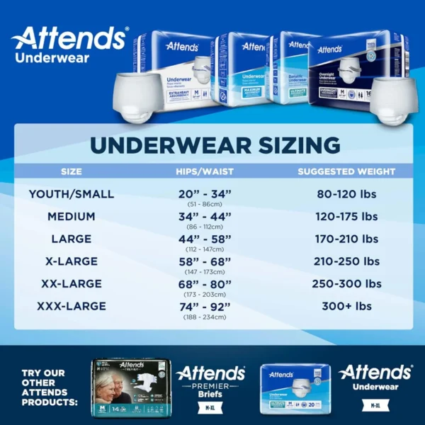 Attends® Bariatric Underwear XXL (12 unidades)