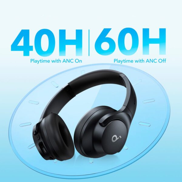 Soundcore Q20i Audífonos Inalámbricos con Cancelación de Ruido