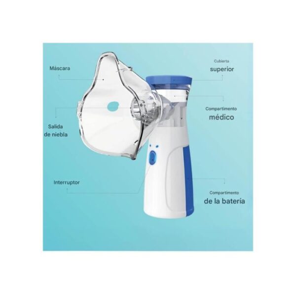 Mesh Nebulizer Nebulizador Portátil