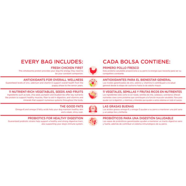 Member's Selection Alimento para Perros de Todas las Edades con Pollo y Guisantes 18.14 kg / 40 lb