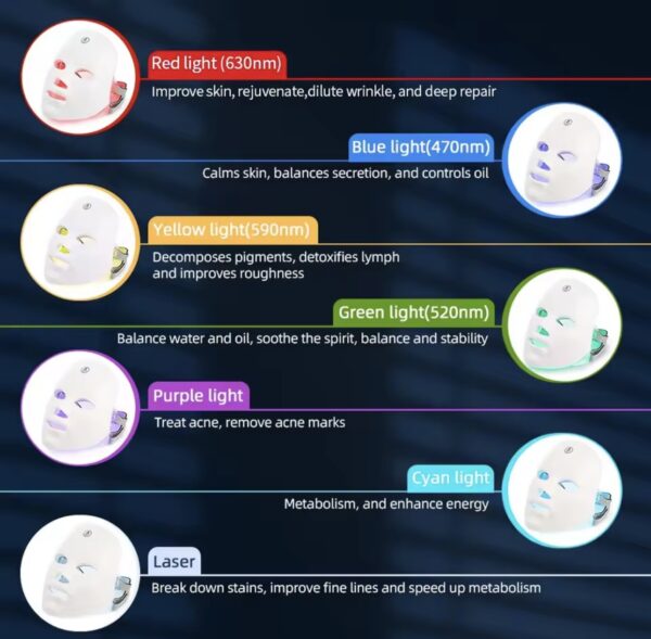 Mascarilla Facial de Terapia de Luz LED